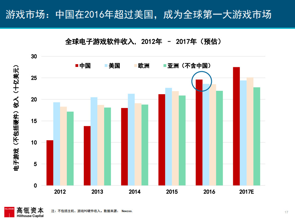 第412页